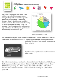 Geology Information Sheets