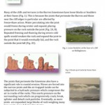 Geology-Sheet-15-Cliff-Erosion