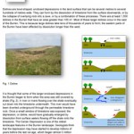 Geology-Sheet-7-Dolines