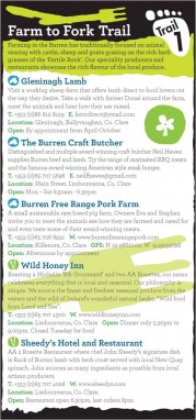 Farm to fork Trail