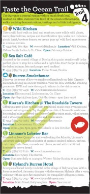 Taste the Ocean Trail