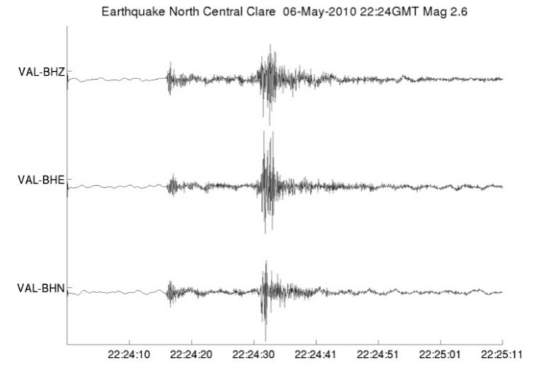 Earthquake measurement in North Clare